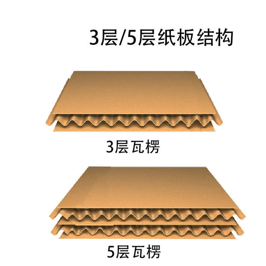Postal Carton No. 1-12 Special Hard Pressure-proof small size Storage Packing Box Graduation Book Moving Delivery Express Box