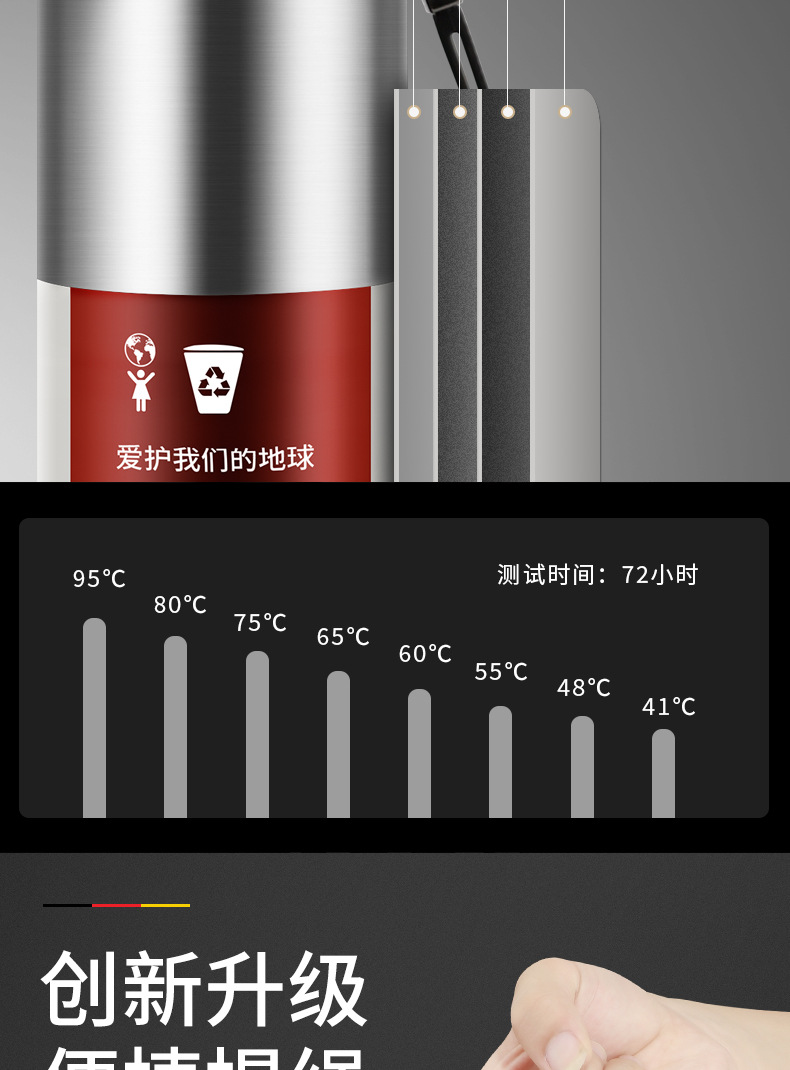 大容量全钢保温杯_12
