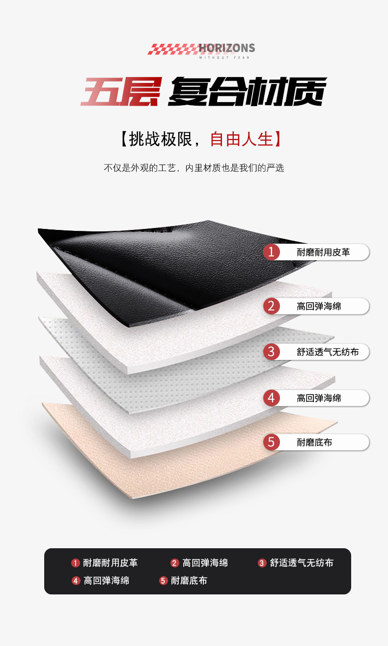 New All-Inclusive Full Leather All-Season Nappa Leather Wear-Resistant, Comfortable and Breathable Car Seat Cushion Fully Enclosed Seat Cover Wholesale