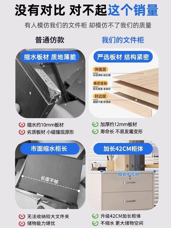 文件柜办公室带锁柜子储物柜木质矮柜文档柜活动柜桌下抽屉收纳柜|undefined