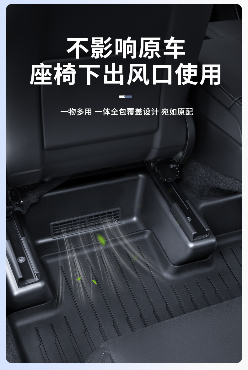 Suitable for Tesla Under-Seat Rear Anti-Kick Protective Corner Pads, New Model Y/Yl Under-Seat Full-Coverage Corner Protectors