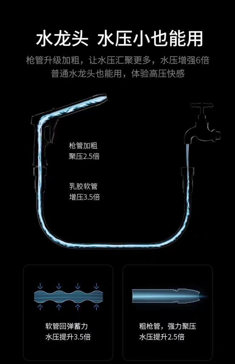 Factory Direct Delivery Four-Layer Explosion-Proof All-Alloy High-Pressure Car Wash Water Gun Set Assembly-Free Water Truck Storage Rack for Watering Flowers and Vegetables