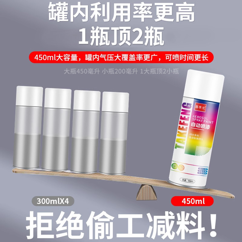 镀锌自喷漆不锈钢镀铬电镀金属防锈漆防腐手喷银粉漆银色油漆喷罐