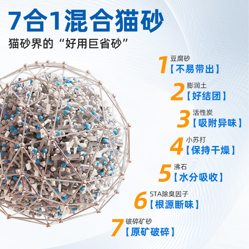 冒险与它混合猫砂2kg 豆腐砂低尘除臭吸水结团猫砂|undefined