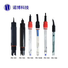 �Ϻ��Z�� ���I�ھ�PH늘O̽�^ �ߜز���ph늘O �ԁ�ˮ��ˮph�O�y