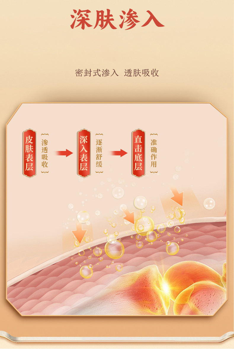 Yao Benren Bee Venom Muscle Relief Massage Oil for Neck Shoulder Waist and Legs 20ml in use