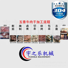 ţԄӻaţɰbˮţəCеOS