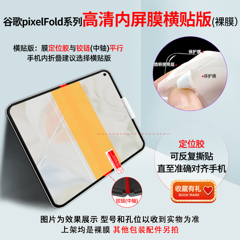 Positioning sticker · High -water water condensate film (internal screen film ho…