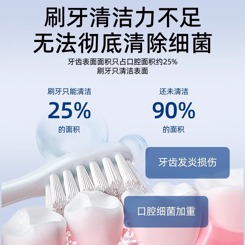 マノソン ポビドンヨード口腔抗菌うがい薬洗浄、消臭、口臭除去うがい薬は、承認済みの代替品として使用できます。|undefined