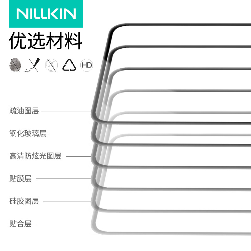 NILLKIN para OPPO Find N5 película de pantalla exterior de cobertura completa película de vidrio temperado a prueba de explosiones n5 transfronteriza