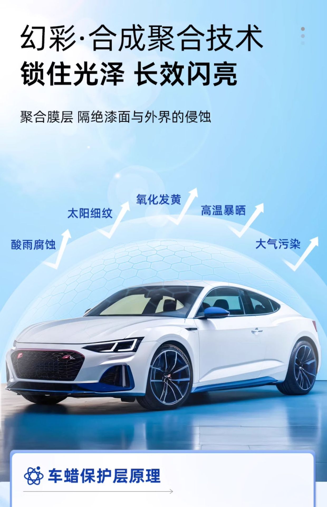 Car Wax Polishing for Black Cars, Special Car Waxing Maintenance, White Protection and Maintenance Polishing Paint Surface