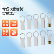 ����u�P������32g耳ױ�y��ˮ���P��I���������И��̄�u�P���l