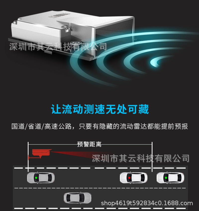 雷达图.png