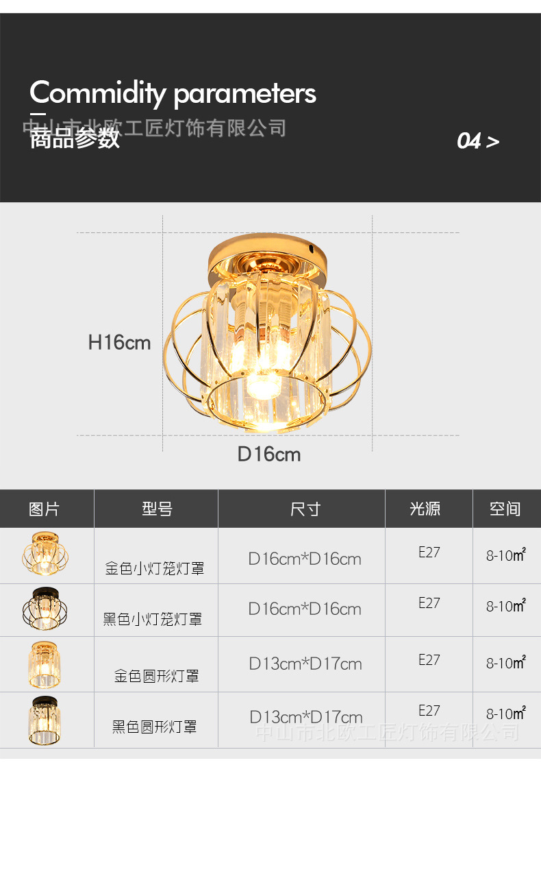 Details page