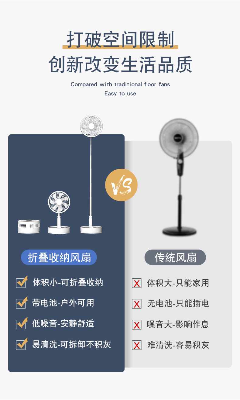 P11折叠风扇详情页_02