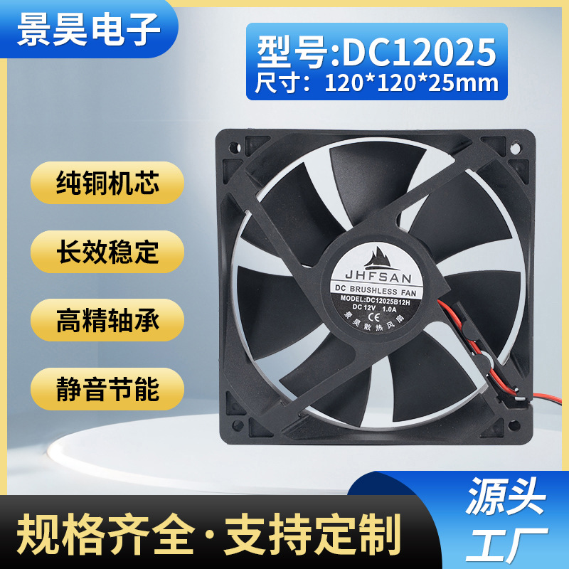 直流DC12025机箱机柜风扇电源植物灯节能静音。配电柜静音散热