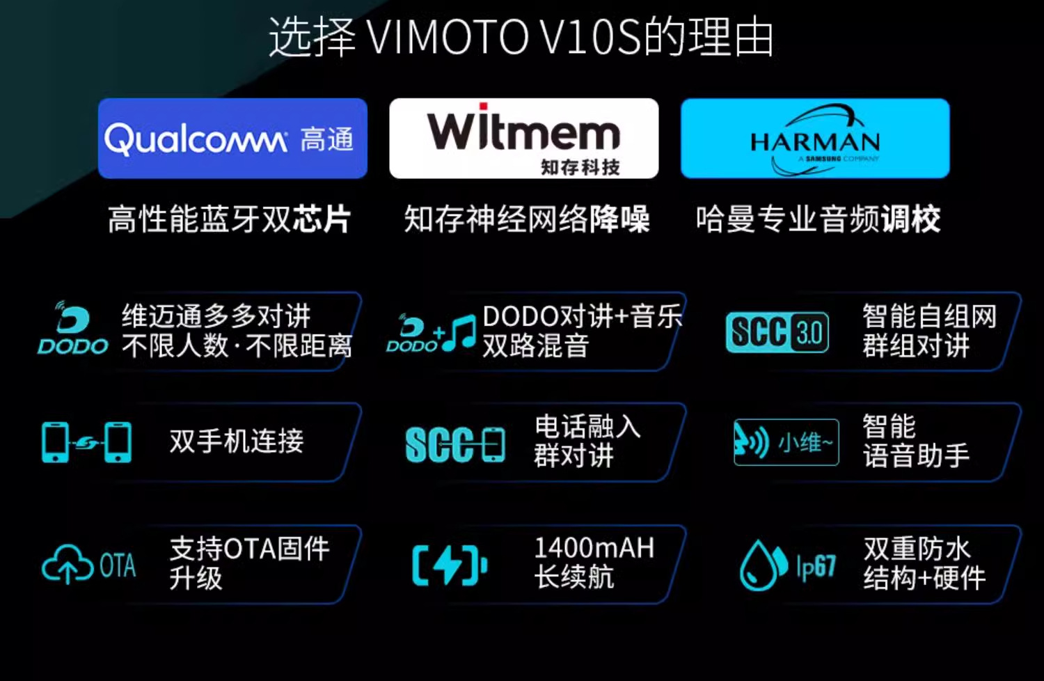 Vimaitong New Product V10X V10S Motorcycle Helmet Bluetooth Headset Jbl Unit Full Helmet Built-In V9X V9S