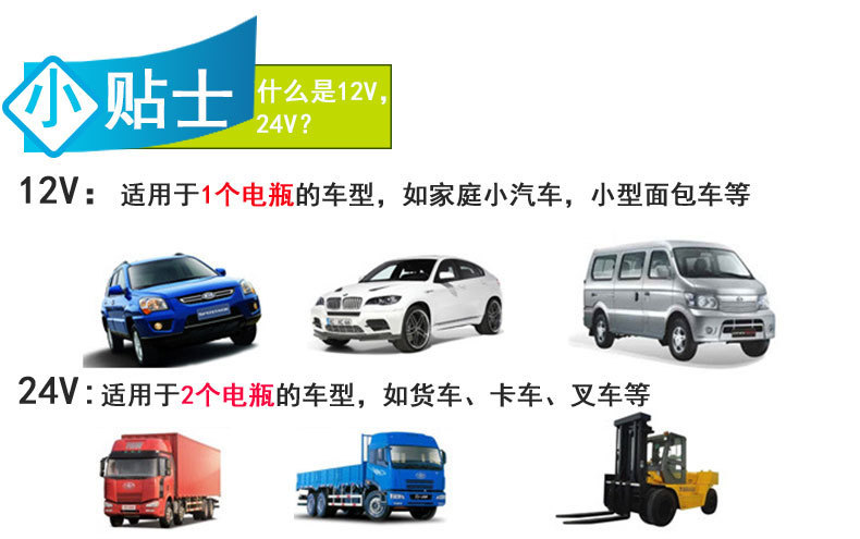 Car Fan 12V24V Car Fan Car with Clip Can Shake Its Head Small Electric Multi-Function