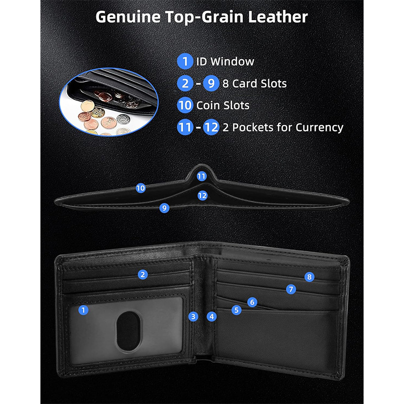 Amazon con cartera de posicionamiento de chip para hombres multifuncional cartera de cuero multi-tarjeta cepillo antirrobo cartera de negocios