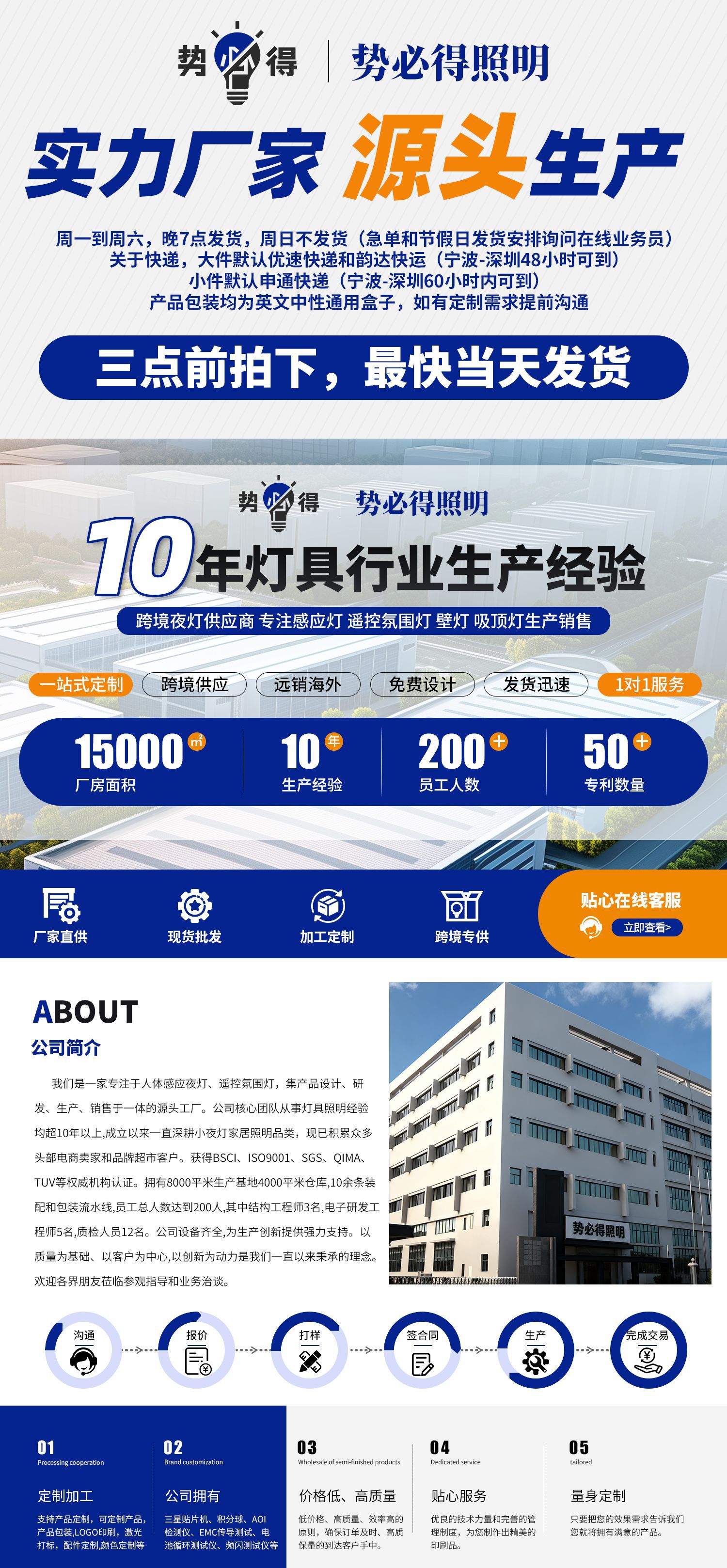详情头