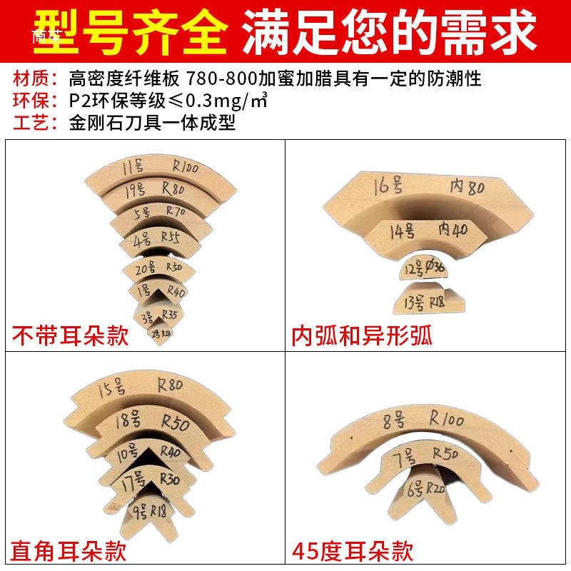Curved lining mold, quarter-density board, curved filler strip, corner trim, corner finishing, exterior corner trim, wood molding