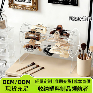 ���R�d���Dץ�A�܁������U��͸���l��չʾ���ֱ���朙�̨��м���