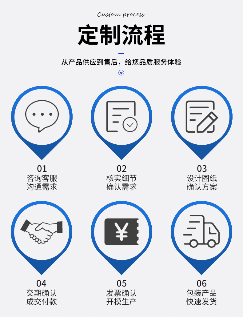 58e9e863ae681b75dfc6729896f358