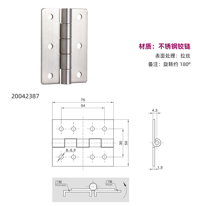 ESSENTRA 昇華電気キャビネット亜鉛合金ステンレス鋼ヒンジ SR5506 フラットマウント露出ヒンジ|undefined
