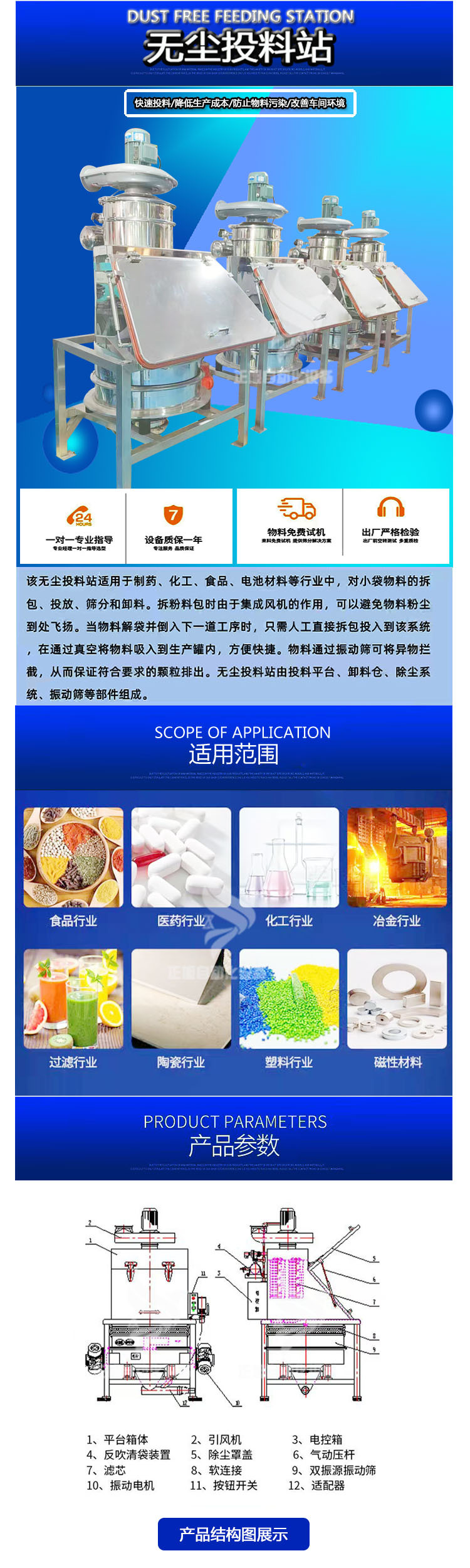 无尘投料站详情-1 副本.jpg