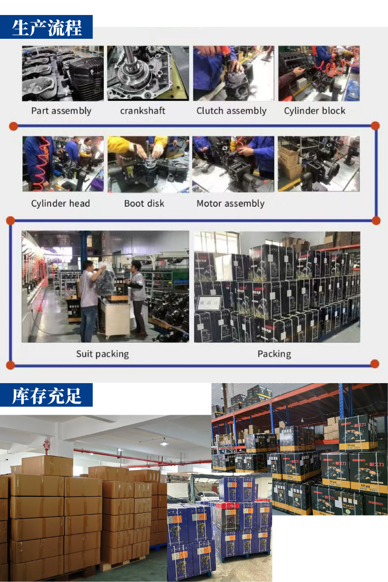 Off-Road Motorcycle Engine Assembly Is Suitable for Ktm C110Cc Four-Stroke Air-Cooled Electric Kick-Start Engine