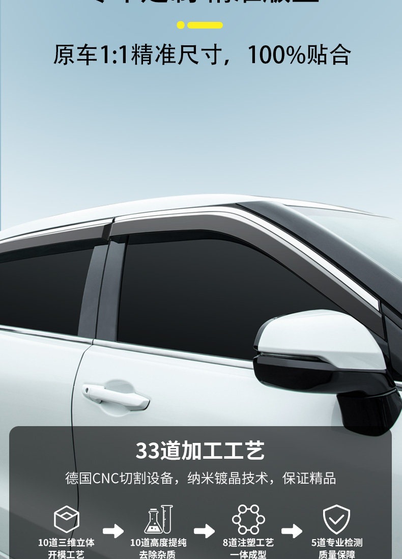 26 Beijing BJ40 extended-range model accessories: BJ20 sun and rain visor, BJ30 window rain visor, BJ60 rain shield, BJ80
