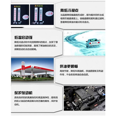 Oil additive diesel anticoagulant winter diesel