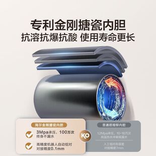 ������Ʒ늟�ˮ��60/80����Ч3300W�ٟṝ�ܽ������Ӄ�đ�y��