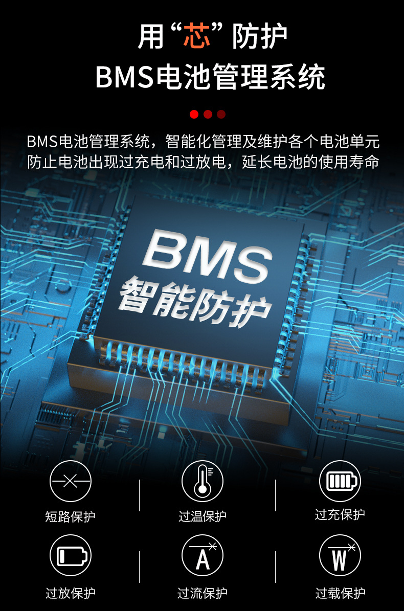 详情1
