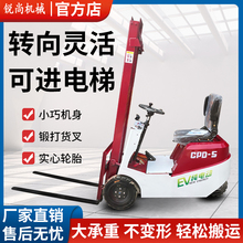 ��֧�c늄Ӳ�܇����Դ����С��0.5��0.8��1���}���췿���\܇