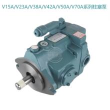 ����׃��Һ���ͱ��^V8A1RX-20 V70A3RX-60�r�񃞻�