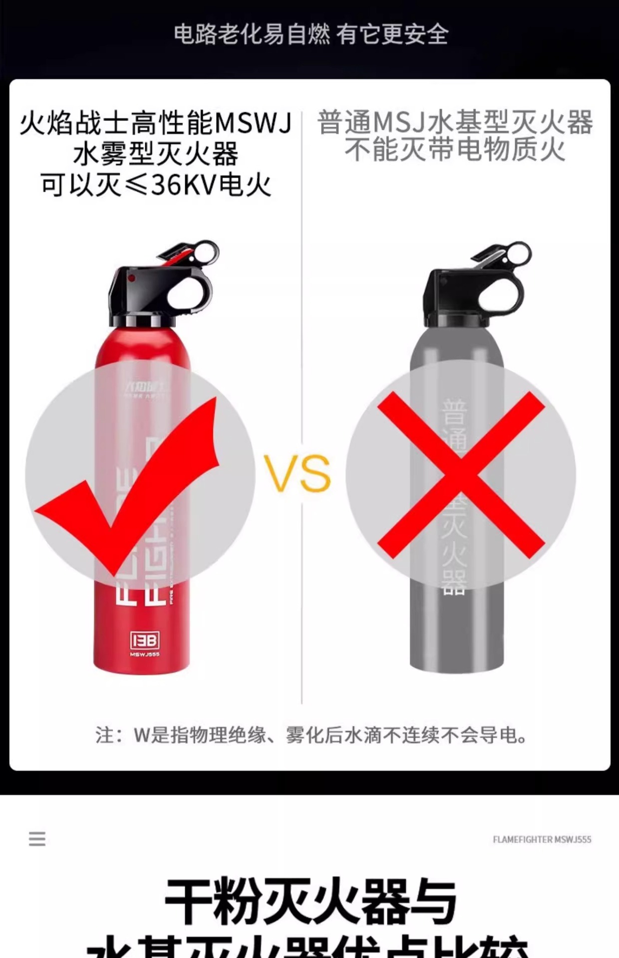 Flame Warrior Car Fire Extinguisher Car Fire Annual Inspection Car Home Mini Portable Water-Based Fire Extinguisher