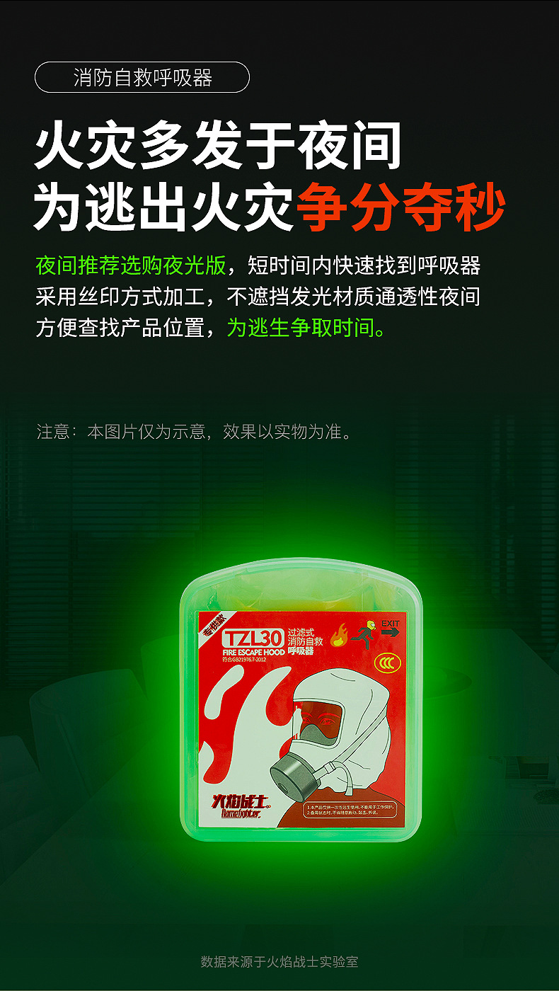 Flame Warrior Smoke Mask TZL30 Fire Escape Mask Filter Self Rescue Breathing Apparatus Fire Gas Mask
