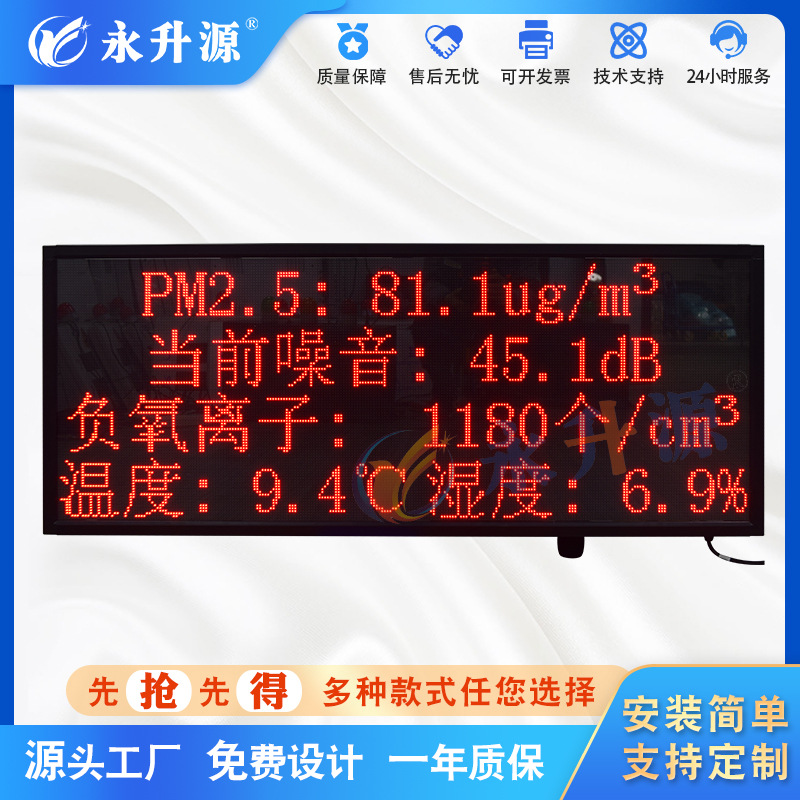 ������������ҵ���䵱ǰ������⿴�廷�����LED��ʾ��