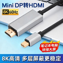 ����minidp�Dhdmi��8K�����B�Ӿ��D���^��X�@ʾ��ͶӰ�x�D�Q��