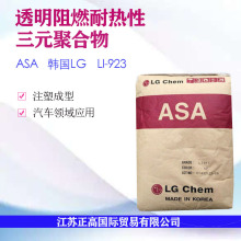 ͸��ASA LI-923/LG���W �͟��� ��ȼ ע�ܳ��� ��܇�㲿��ԭ��