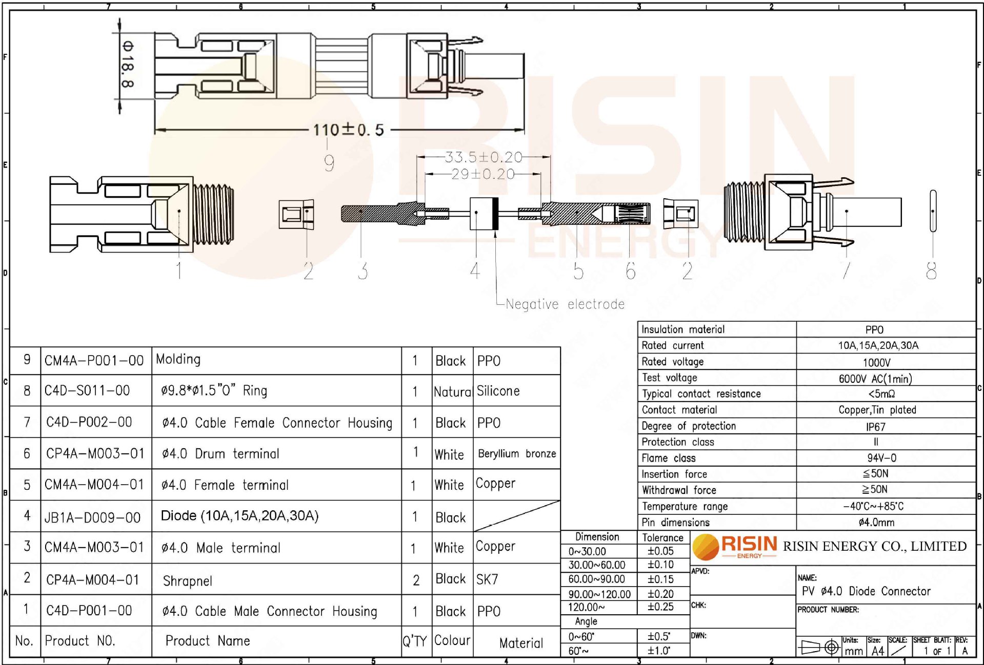 Datasheet of diode MC4 Connect