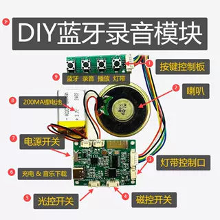 手作蓝牙播放器录音贺卡机芯DIY生日创意礼盒冰箱贴手翻书模块