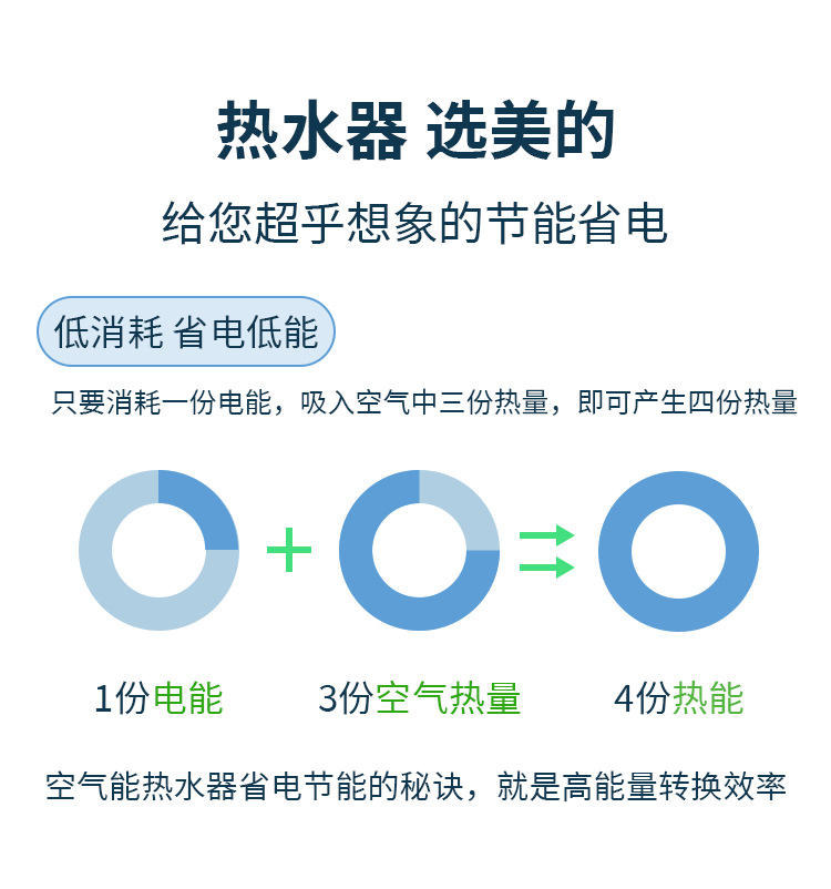 美的详情2-3.png