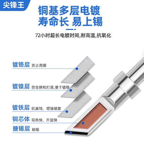 Universal 203h soldering tip 90W 120W blade tip horse shoe tip sharp tip high frequency welding tip 200 series Luo iron tip