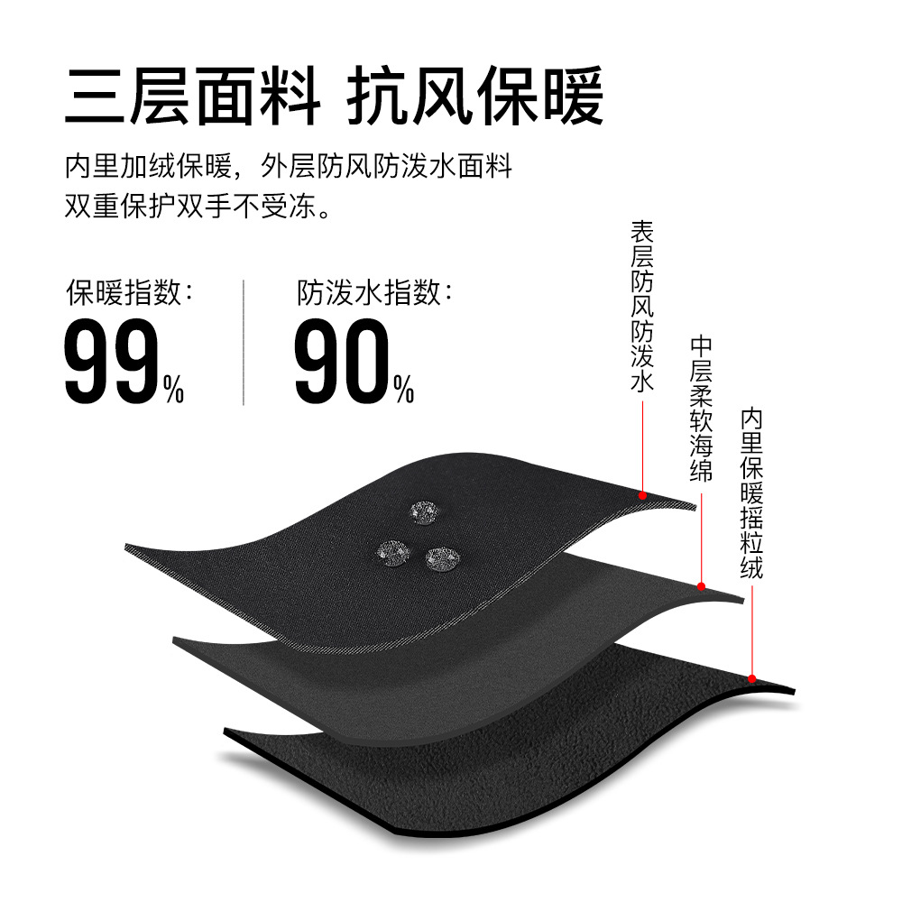 겨울 자전거 장갑 방한 방풍 스마트폰 터치 미끄럼 방지