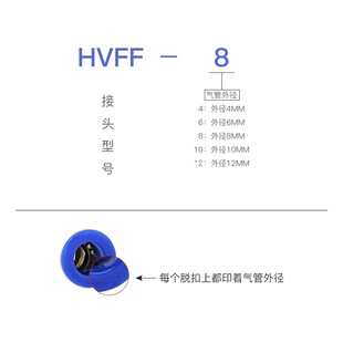 ���yHVFF-4���ٽ��^HVFF-6��ӽ��^HVFF-8�{�����^HVFF-10/HVFF12
