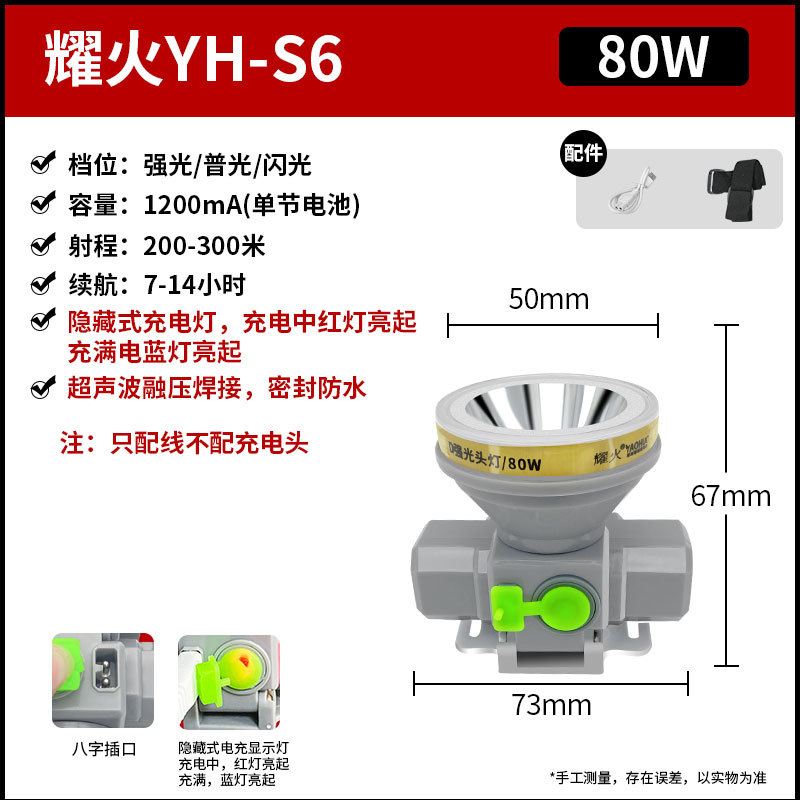 Special offer yh-s6/80w/sealed and waterproof