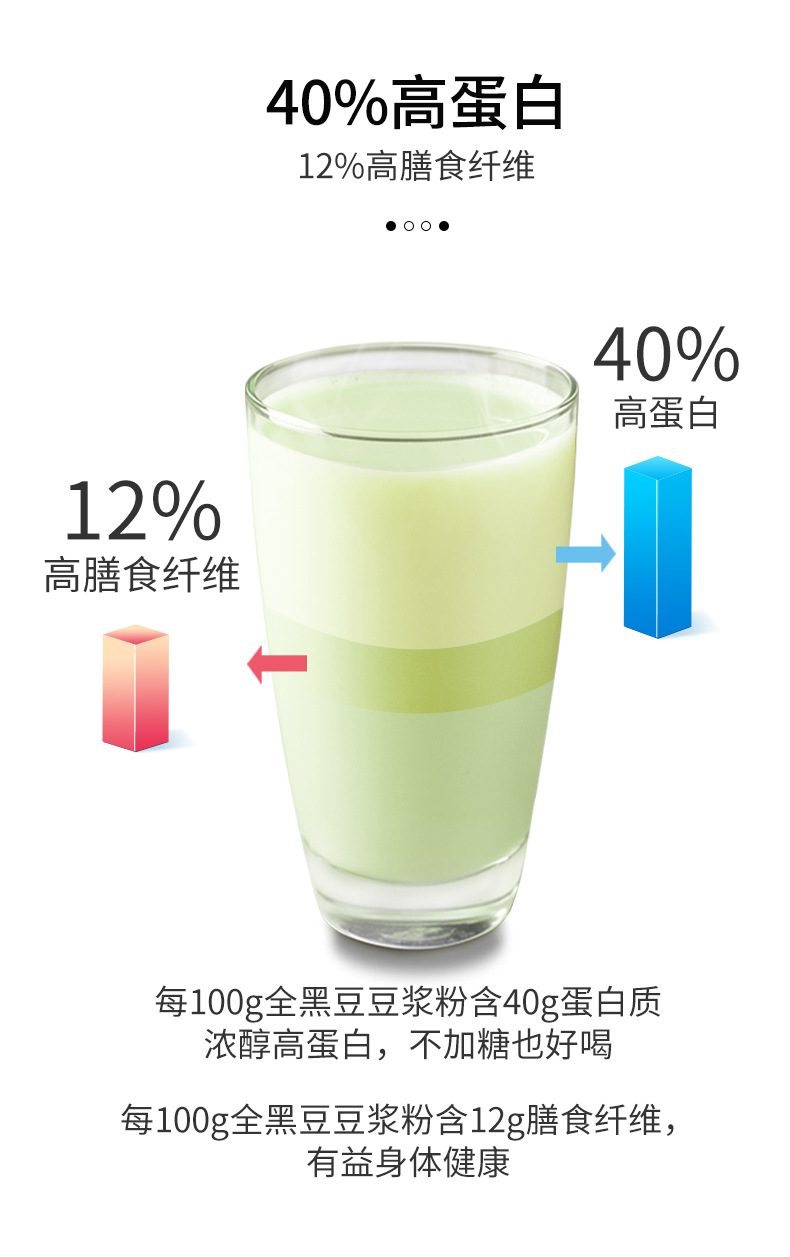 黑豆详情页_05.jpg
