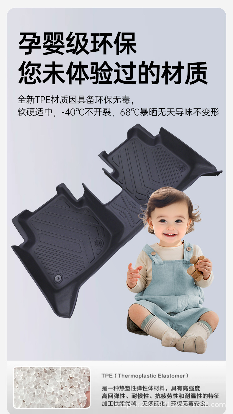 Volkswagen-Specific Full-Surround Tpe Car Floor Mats Are Suitable for Magotan, Sagitar, Lavida, Tanyue, Tuyue, and Passat